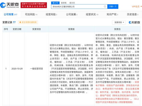 永和大王關(guān)聯(lián)公司拓展新版圖 新增房地產(chǎn)經(jīng)紀(jì)與電子商務(wù)平臺(tái)運(yùn)營(yíng)